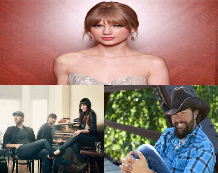 Taylor Swift, Toby Keith & Lady Antebellum Nominated For Nickelodeon